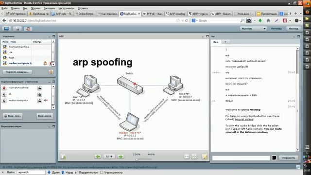 ARP протокол и ARP спуфинг смотреть онлайн