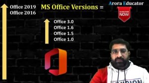 What is MS Office? - Introduction | Computer by Sachin Sir | Arora Educator