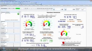 QlikView как загрузить данные из 1С 1C интеграция с 1С