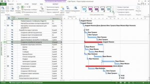 MS Project 2013 - Форматирование отрезков диаграммы Ганта (Урок #41)