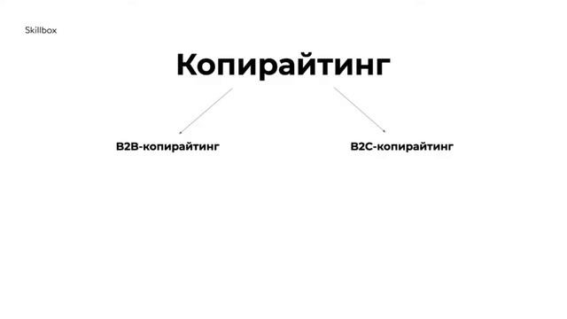 Чем занимается копирайтер в 2021. Интенсив по копирайтингу