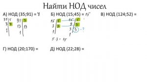 Решение номеров по теме НОД (Наибольший общий делитель). Задание №4. Математика 5,6 класс