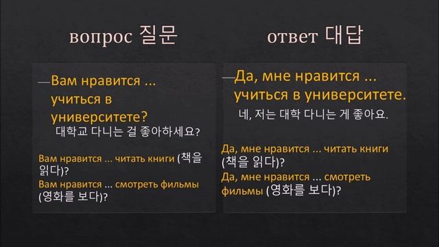 Как кратко рассказать о себе? смотреть онлайн