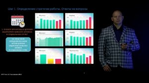 Виделекция 5.4.