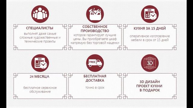 Кухни в Минске под заказ