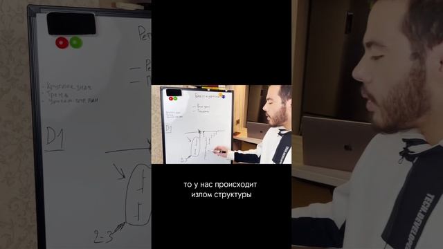 Паттерн на пробитии смотреть онлайн