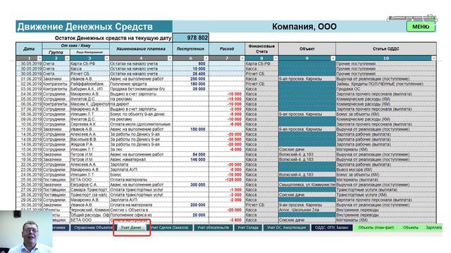 Управленческий учет. Виды финансовых операций (урок 7)