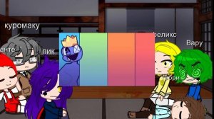 13 карт реакция на радужных друзей