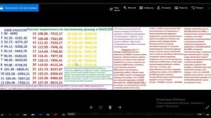 DAGCOIN   Пассивный Доход Маркетинг