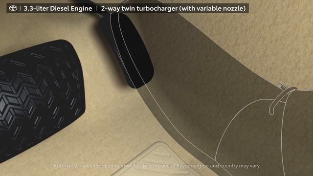 TOYOTA LAND CRUISER | 3.3-liter Diesel Engine | Toyota смотреть онлайн