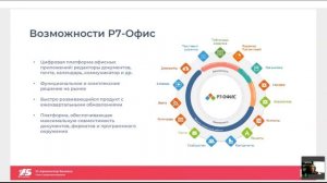 Запись вебинара: «Импортозамещение Microsoft Office»