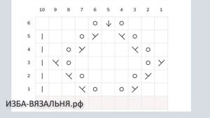Вязание на вязальной машине ажуры?Ромбы с объемными краями?Ажурный узор №142