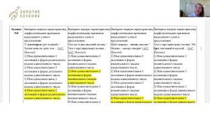 Разбор школьного этапа ВсОШ_Русский язык 5-6 класс