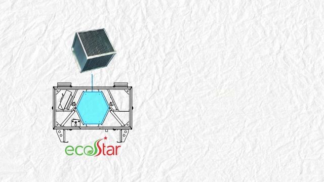 Бытовая вентиляционная установка EcoStar