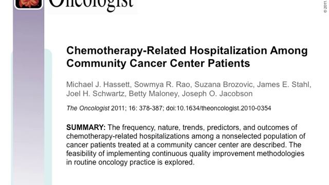 Chemotherapy-Related Hospitalization Among Community Cancer Center Patients смотреть онлайн