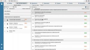 Детальное представление функциональных возможностей R-Vision:Compliance Manager