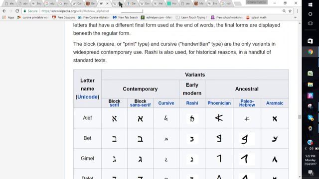 Learn 𐤀ncient Hebrew (Èʋe)- Lesson 2: How Èʋe Came to be Pronounced Hebrew and Hawwa, Eve смотреть онлайн