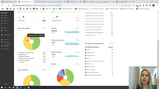 Практический воркшоп: как вывести бизнес на новый уровень с помощью СЕО и искусственного интеллекта