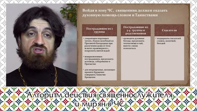 Алгоритм действия священнослужителя и мирян в чрезвычайных ситуациях смотреть онлайн