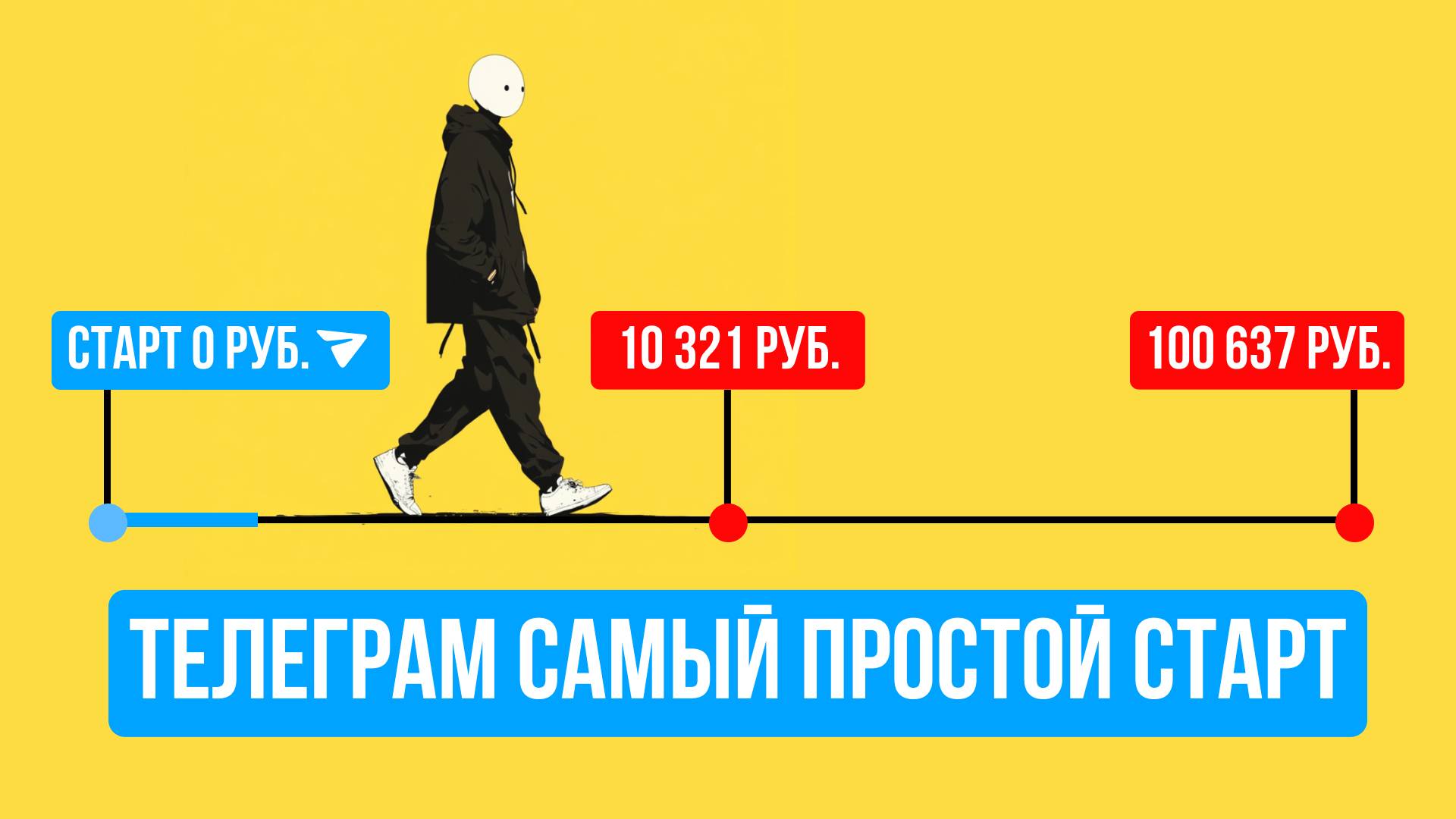 Как заработать в Телеграм с нуля. Рабочие таблицы. смотреть онлайн