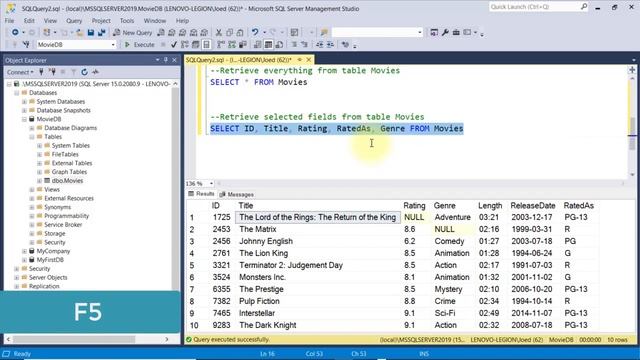 04 Transact-SQL: The SELECT Statement | Designing Database Solutions with Microsoft SQL Server 201 смотреть онлайн