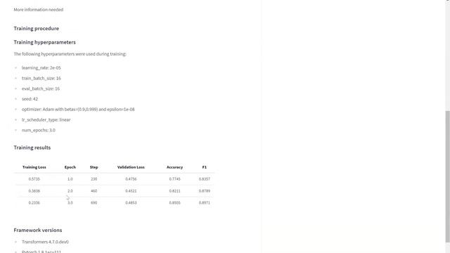 The push to hub API смотреть онлайн