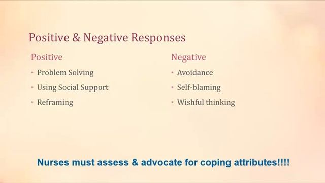 Michele MH Concepts Stress and Crisis смотреть онлайн