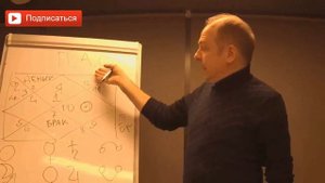 Как легко определить силу и слабость планеты? Как в астрологии понимать планетарность? Нарушевич