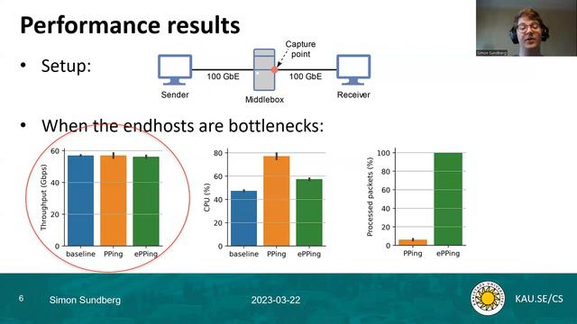 Efficient continuous latency monitoring with eBPF