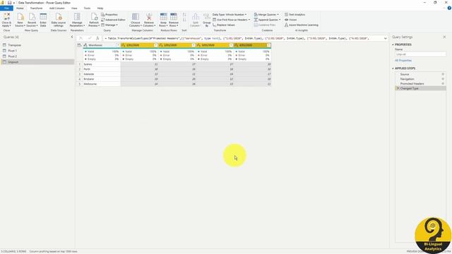 Unpivot Columns in Power Query - Data Transformation in Power BI