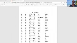 изучаю греческий онлайн , Μαθαίνω  Ελληνικά! Alphabet -алфавит. греческий язык