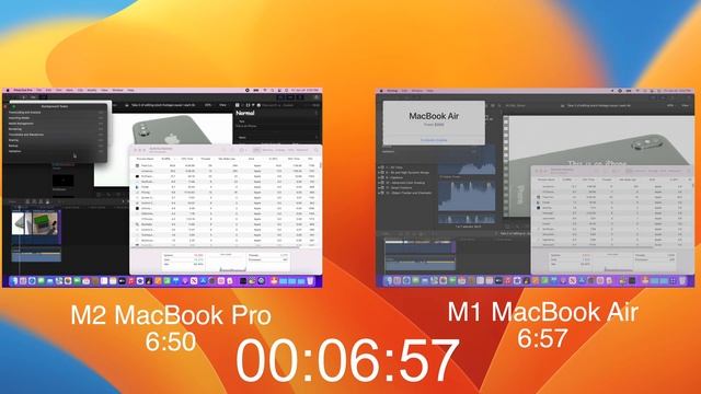 M2 MacBook Pro Review смотреть онлайн