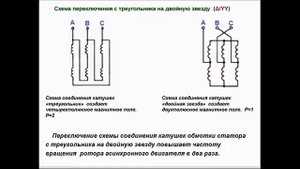 Регулирование частоты вращения ротора трехфазных асинхронных двигателей