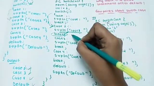 16. Switch case statement with break statement. смотреть онлайн