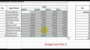 #1.2 Absolute cell reference in ms excel | Rand between function | use F4 function key |  Bengali