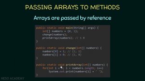 Single-Dimensional Arrays in Java (Part 2)