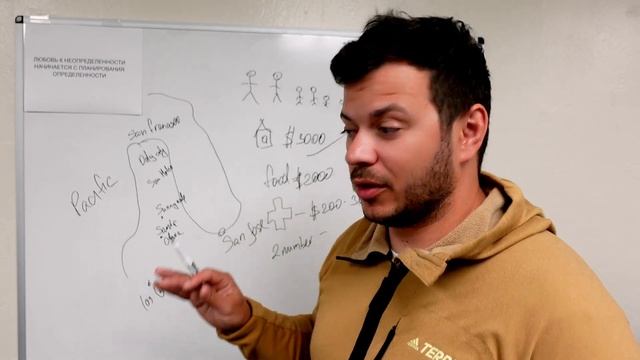 СТОИТ ЛИ ПЕРЕЕЗЖАТЬ В США ? РАСХОДЫ НА ЖИЗНЬ В АМЕРИКЕ / КАЛИФОРНИЯ