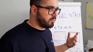 O que é um Programador Java Full Stack - Melhor Explicação do Mundo