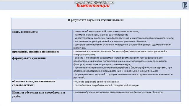 Вводная лекция Биогеография