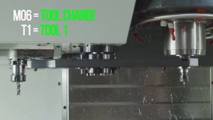 HAAS Какие 9 основных строк кода нужно знать СОВЕТ ДНЯ от HAAS1