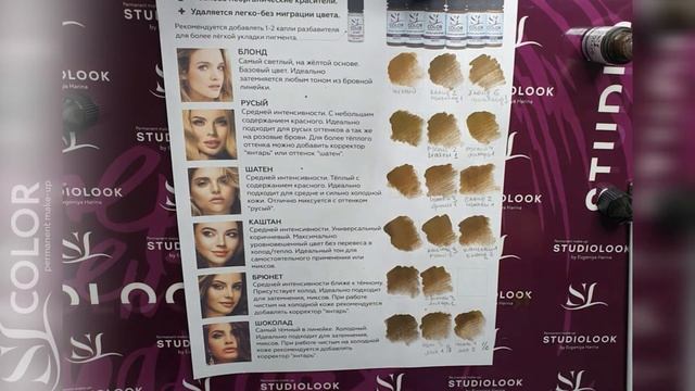 Пигменты для бровей "Sl Color", Колористика  часть 1