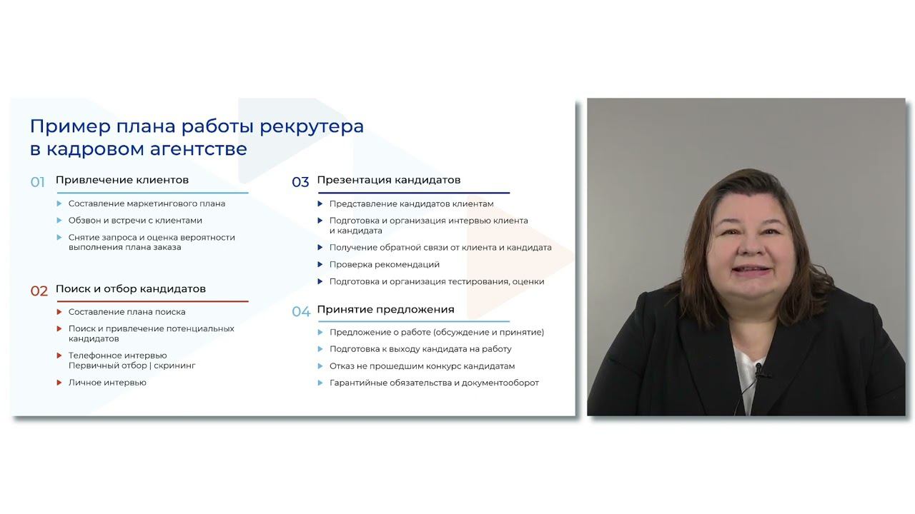 Процесс рекрутмента От А до Я смотреть онлайн