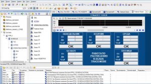 Создание расписаний для АСДУ в SCADA TRACE MODE