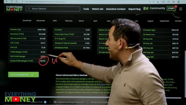 Nvidia - Best Stocks to Buy now? | Deeper Dive Series
