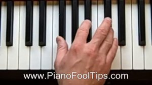 How To Play Piano- Lessons Finding the F#m Chord
