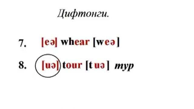 Дифтонги в русском языке. Дифтонги в русском языке