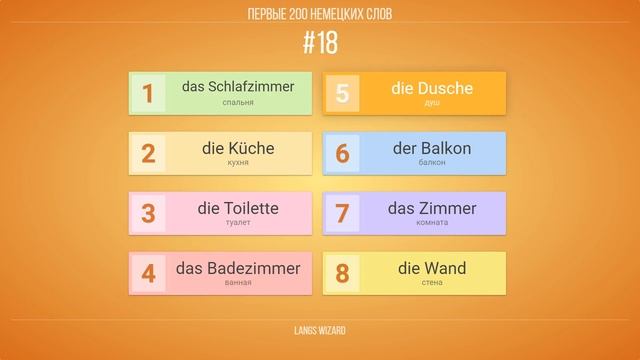#18 | Первые 200 немецких слов. Как взломать немецкий. Лайфхак по изучению языка смотреть онлайн