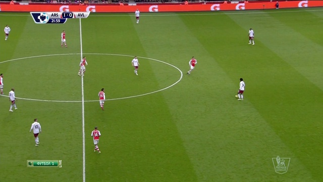 Arsenal Aston Villa 01st Half 
