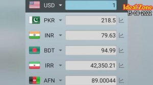 Aj ka dubai dirham rate in Pakistan . | Today  UAE dirham currency rate