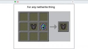 Crafting guide Of Updated Paper Minecraft || GET TO THE GAMER ||